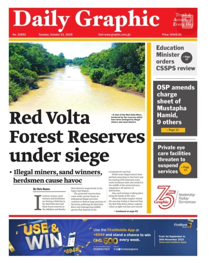 Newspaper Headlines Of Tuesday, October 21, 2025