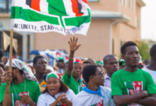 NDC support surges to 40% as NPP dips — Global InfoAnalytics
