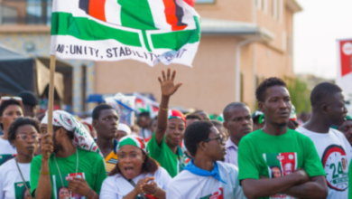 NDC support surges to 40% as NPP dips — Global InfoAnalytics